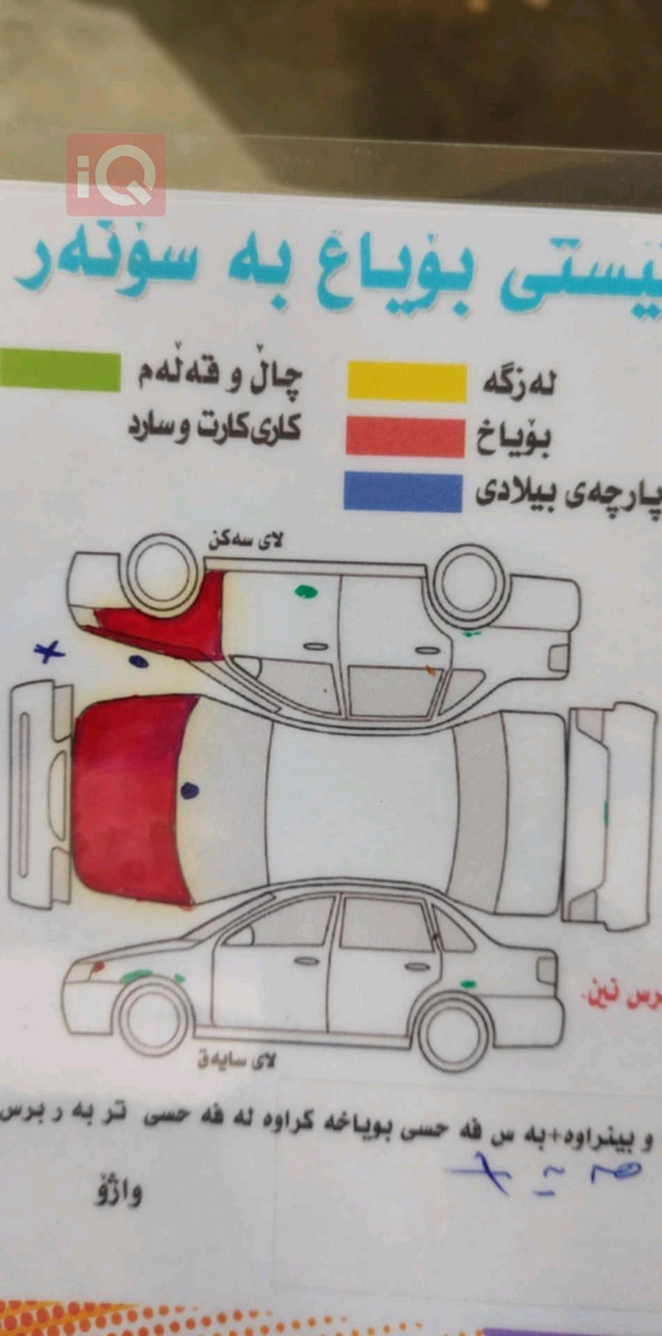 فورد تورس